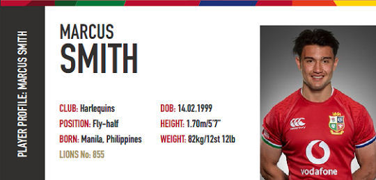 Marcus Smith